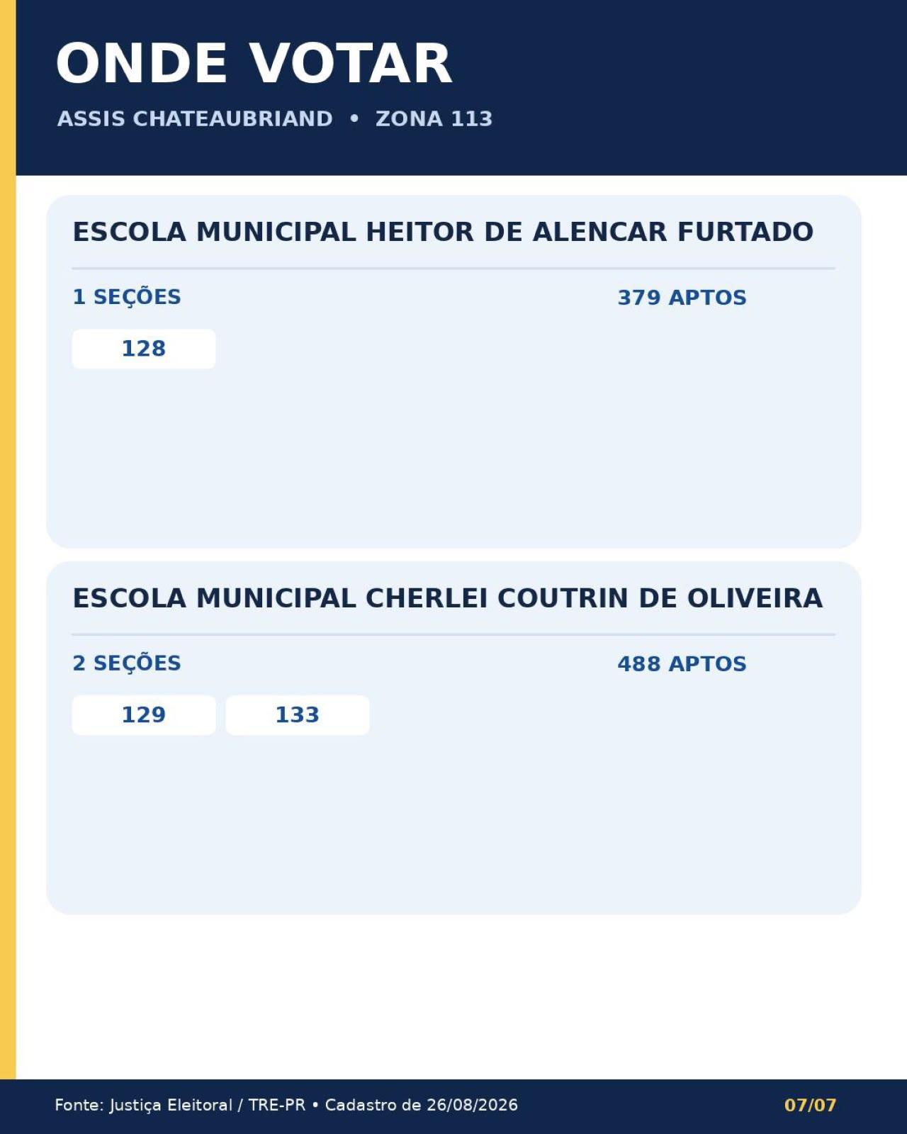 Confira seu local de votação