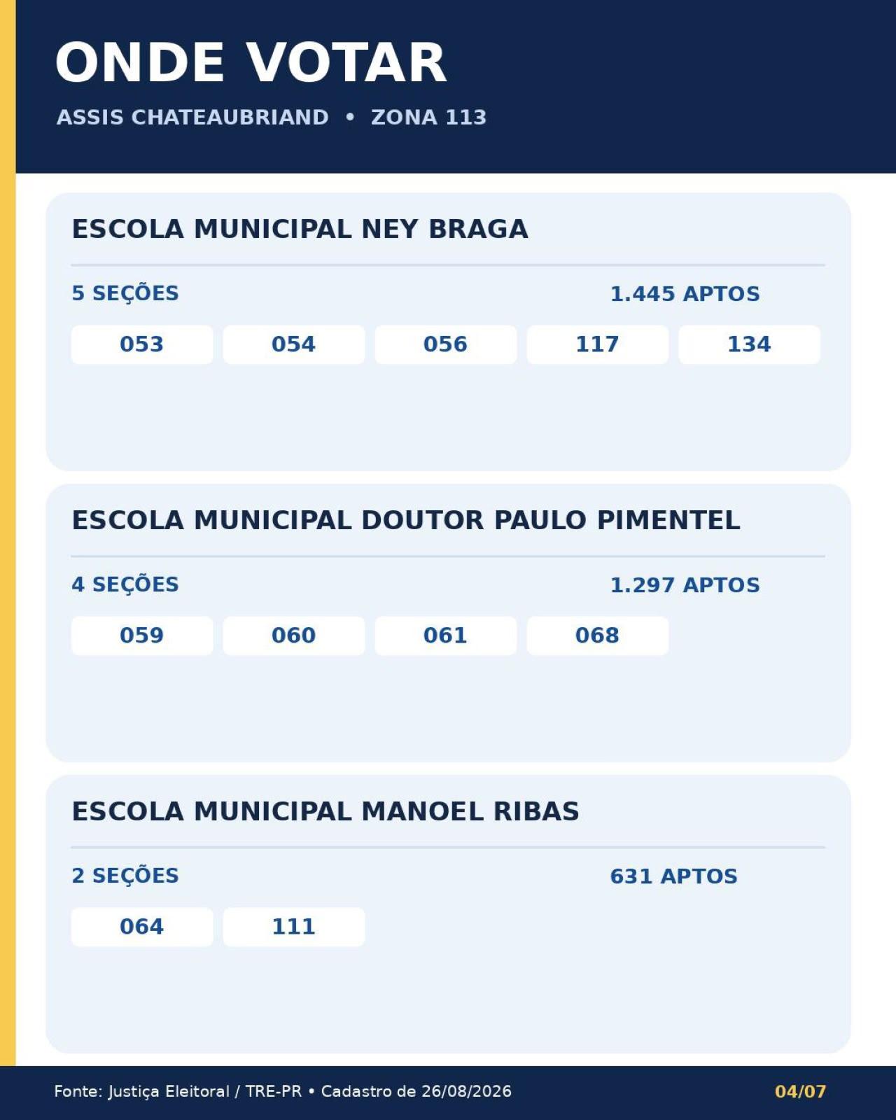 Confira seu local de votação