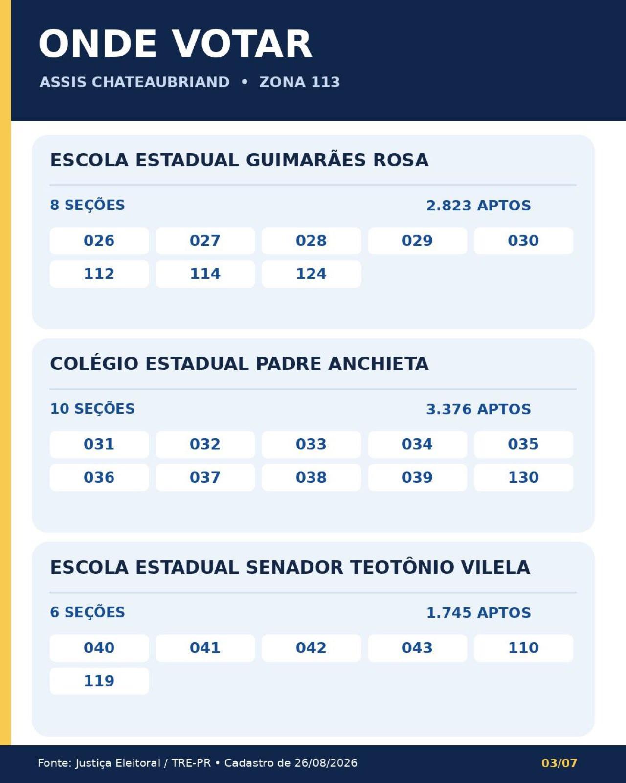 Confira seu local de votação
